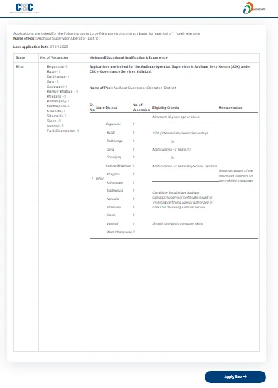 Aadhar Supervisor Online Form 2025